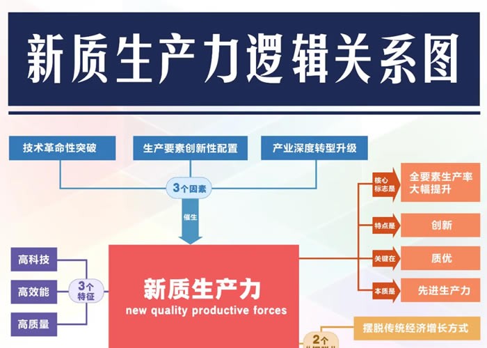 微机保护装置在运行中要注意哪些地方